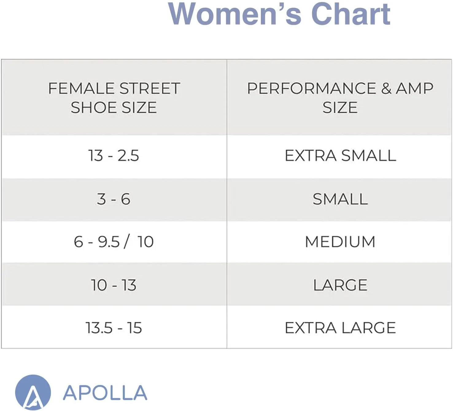 Apolla The AMP Compression Short Socks for Men and Women, 20-30 mmHg, As Seen on Shark Tank, Ankle, No Show Sock, 1 pair