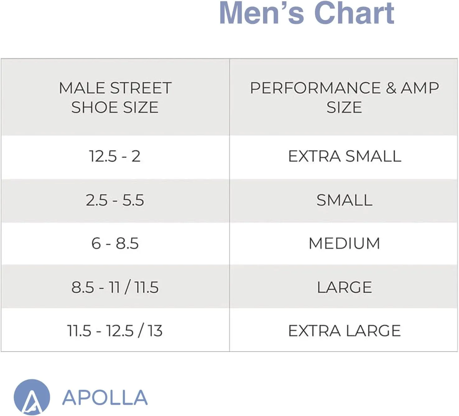 Apolla The AMP Compression Short Socks for Men and Women, 20-30 mmHg, As Seen on Shark Tank, Ankle, No Show Sock, 1 pair