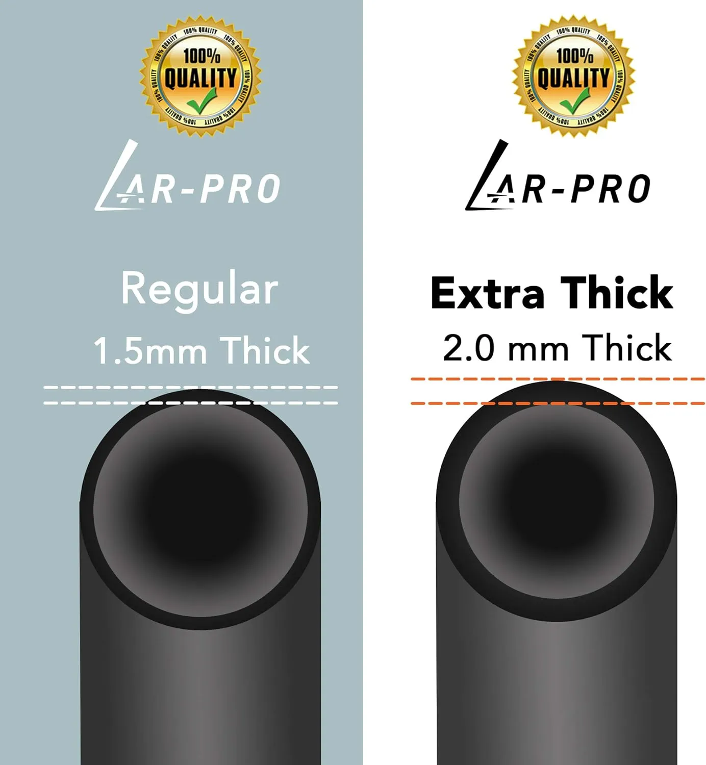 AR-PRO (2 Pack) 8.5'' x 2" Inner Tubes Compatible with for Xiaomi M365, Gotrax 50/75-6.1 Electric and Gas Scooters, Pocket Bikes, Mobility Scooters - Extra Thick 2.0mm Butyl Rubber